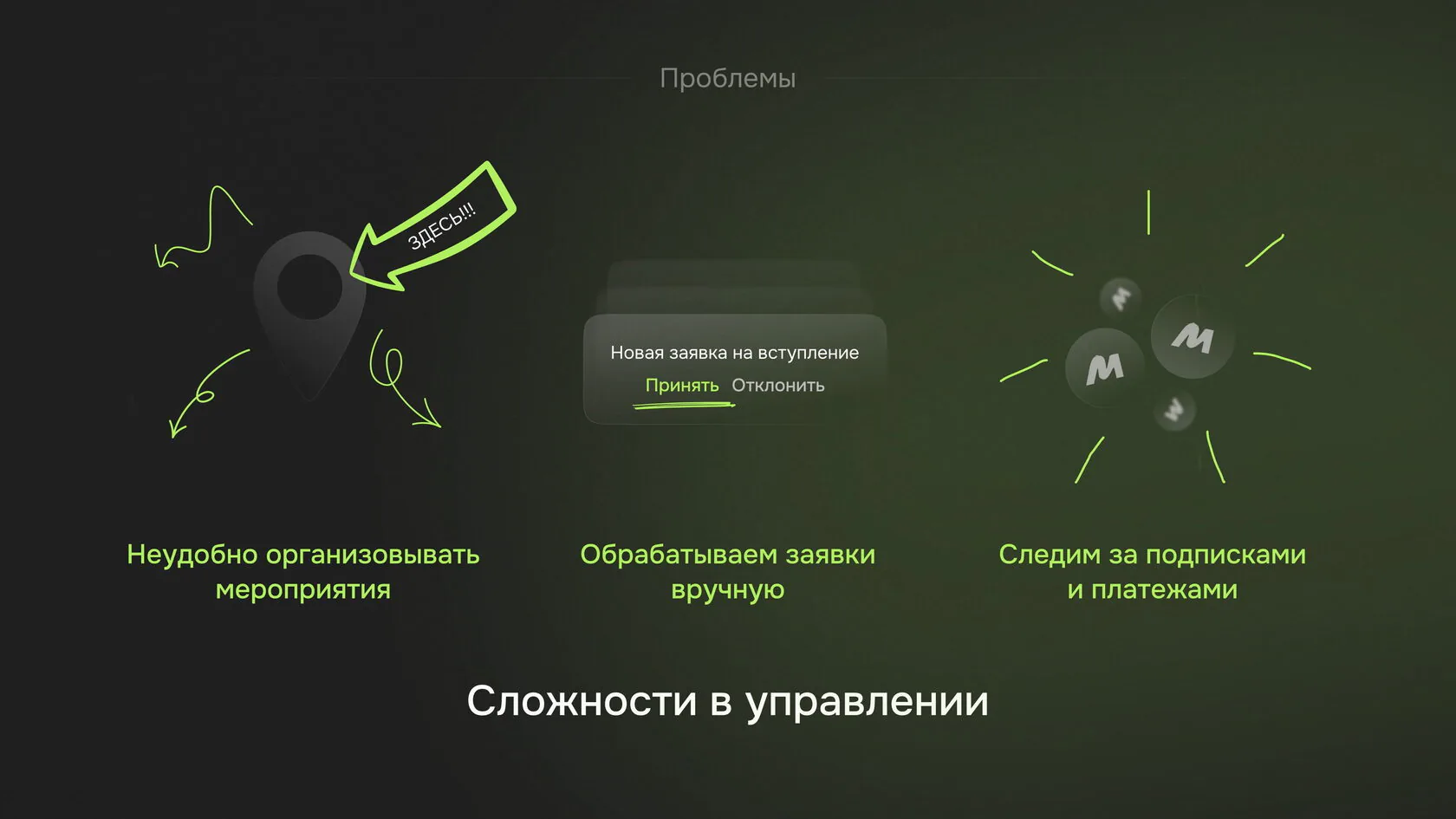 Иллюстрация к статье «Готовое решение для бизнес-клубов и сообществ — эволюция чатов в Telegram»