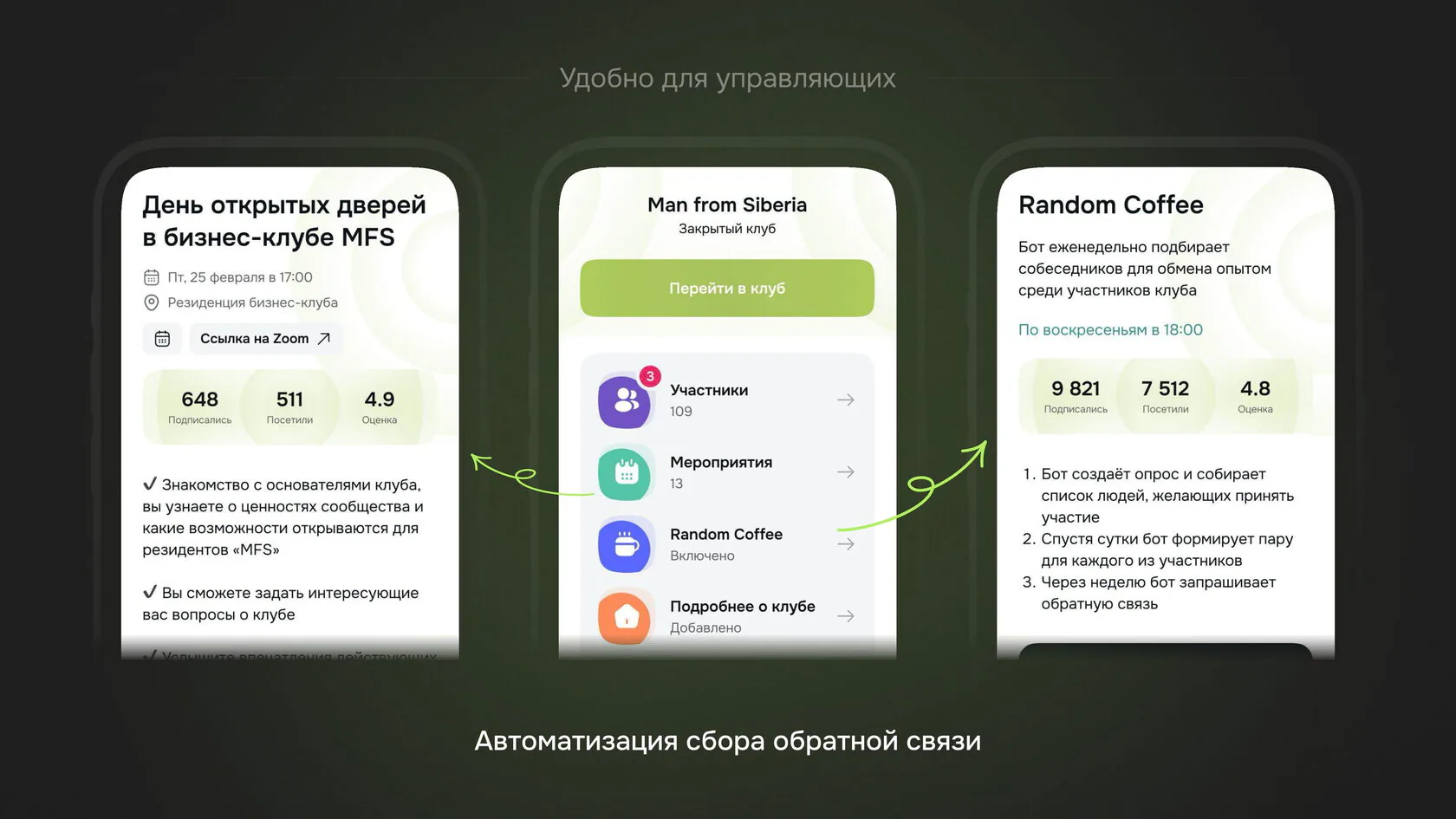 Иллюстрация к статье «Готовое решение для бизнес-клубов и сообществ — эволюция чатов в Telegram»