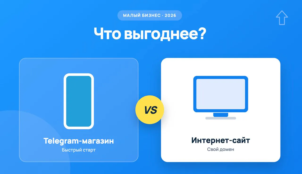 Обложка статьи «Telegram-магазин vs интернет-сайт: что выгоднее для малого бизнеса в 2026»