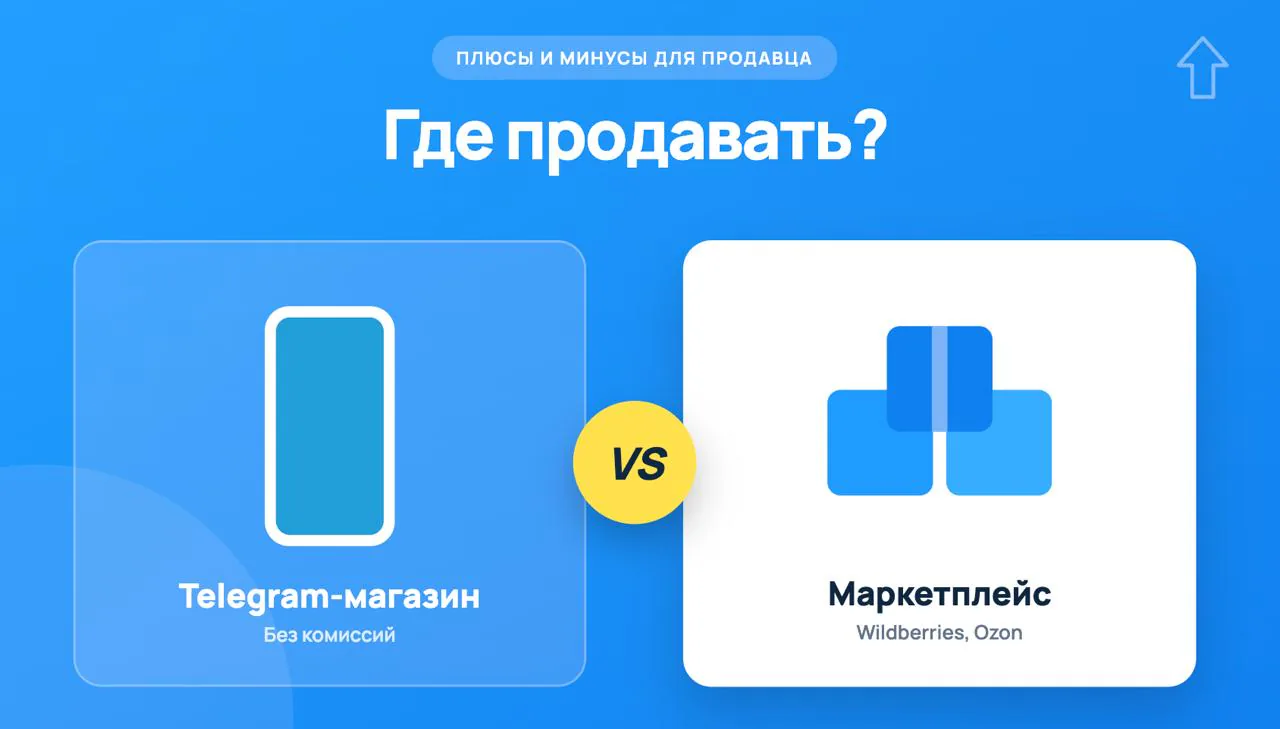 Обложка статьи «Telegram-магазин vs маркетплейс (Wildberries, Ozon): плюсы и минусы для продавца»