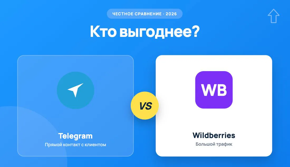 Обложка статьи «Telegram vs Wildberries: честное сравнение для продавца в 2026 году»